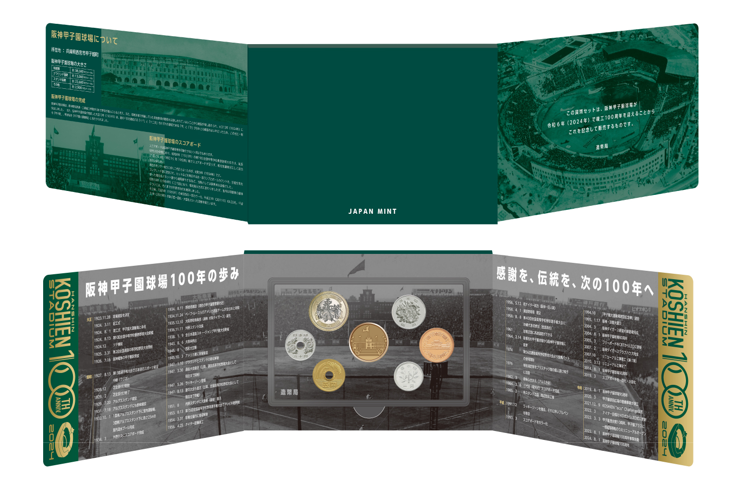 造幣局 : 阪神甲子園球場100周年貨幣セットの通信販売について（2024年