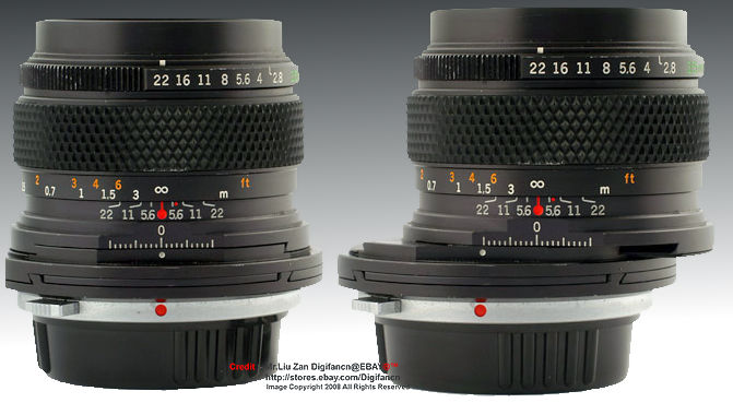 Perspective Control (PC) Lense - Zuiko Shift 35mm f/2.8