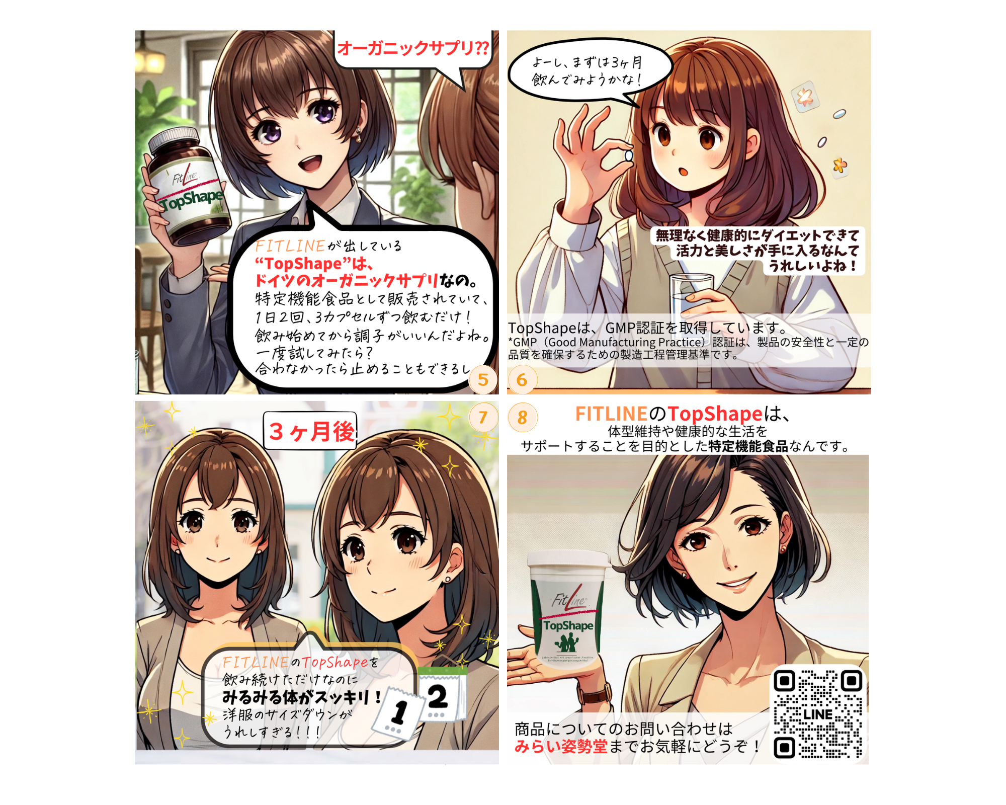 Fitlineの”TopShape”で健康的なダイエットを実感してください