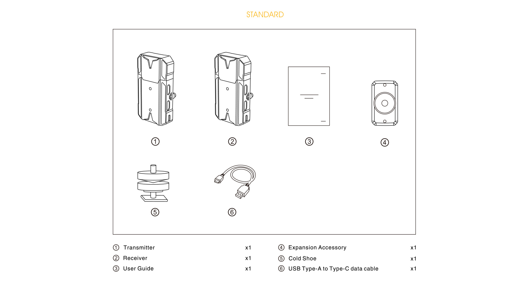 Hollyland(ホーリーランド) MARS 300 PRO STANDARD | Rock oN Line eStore
