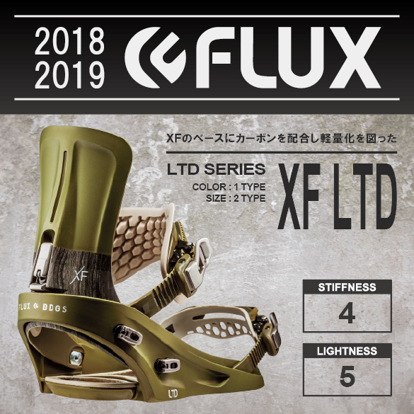 FLUX✖️MOSSコラボ XF anniversary モデル 夢のコラボ！MOSSとFLUX