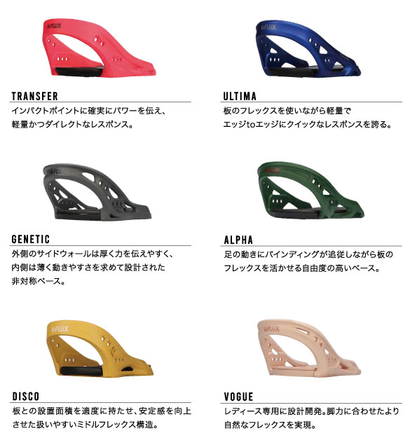 20-21 FLUX(フラックス)・DSL ディーエスエル [GRUN GREEN GRADATION