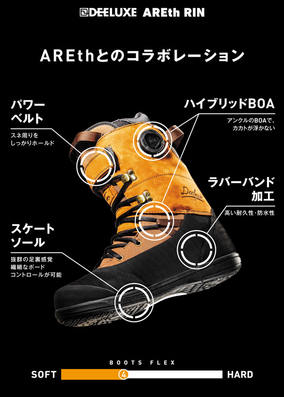 25-26 DEELUXE / ARETH RIN [CTFインナー]・ディーラックス アースリン