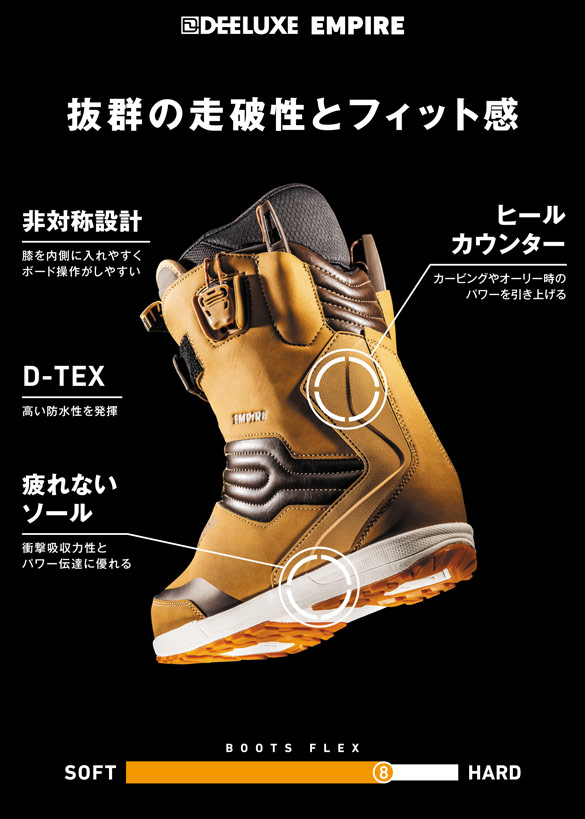 25-26 DEELUXE / EMPIRE [S4インナー]・ディーラックス エンパイア