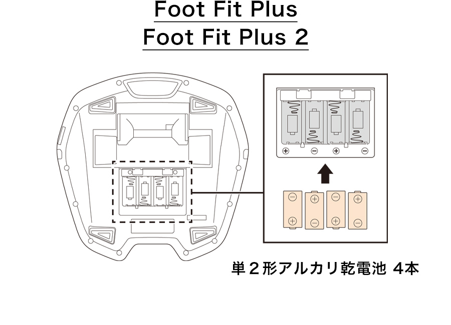 お問い合わせ | よくあるご質問（SIXPAD Foot Fit）| 株式会社MTG