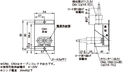 信号分配器/ コンバータ/ 各種ケーブル | 武藤工業株式会社