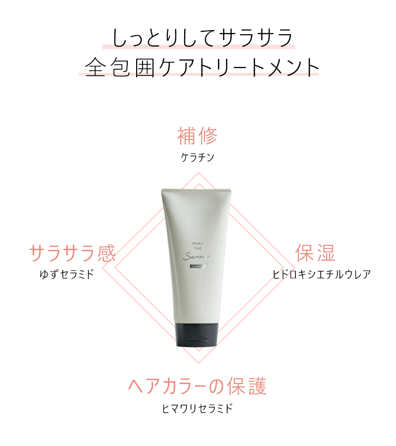定期購入》MUKII THE serum shampoo＆treatment《serum シャンプー