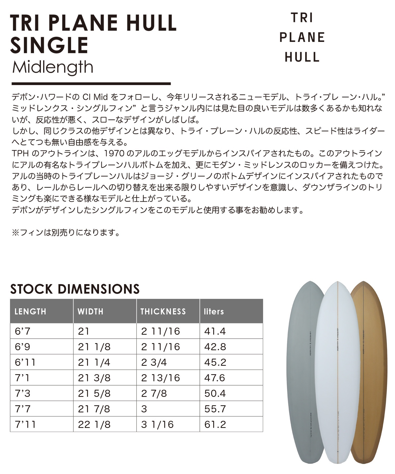 CHANNEL ISLANDS チャネルアイランズ TRI PLANE HULL トライプレーン