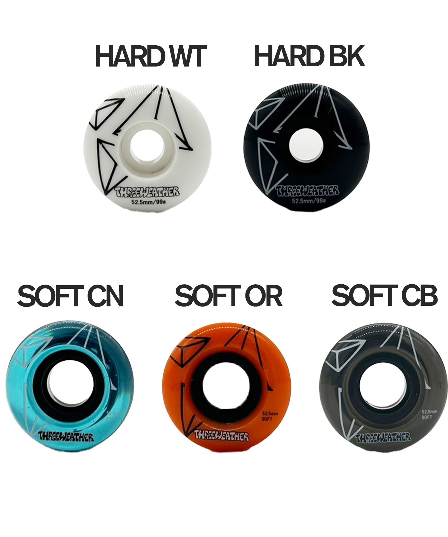 THREE WEATHER スリーウェザー スケートボード ウィール WHEEL ハード