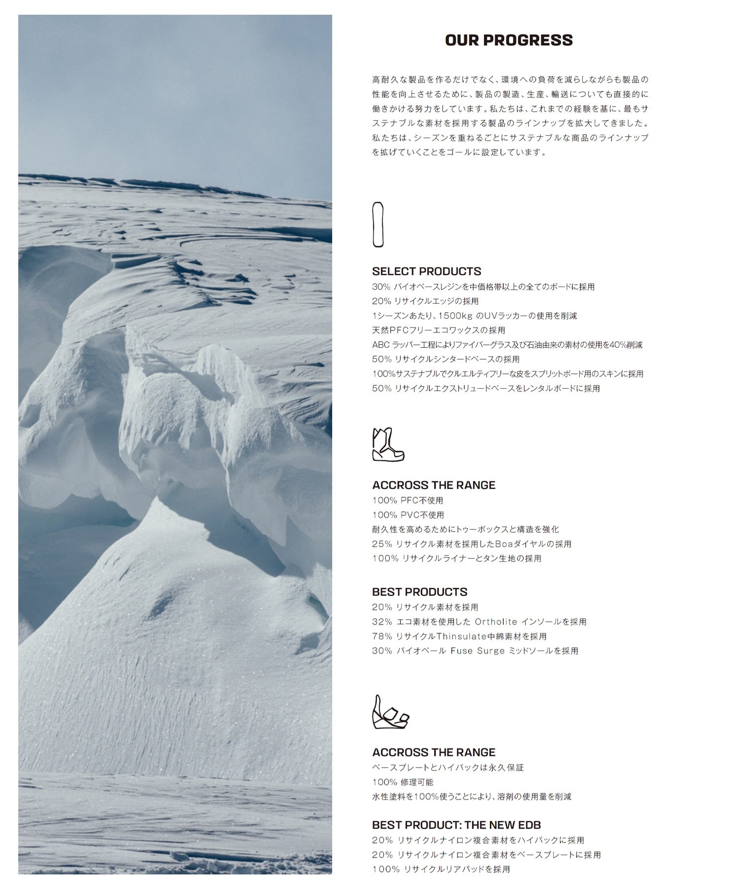 SALOMON サロモン ベルビュー スノーボード 板 レディース 24-25 LL