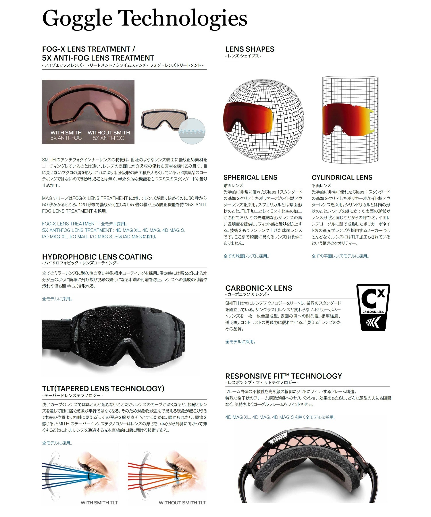 SMITH スミス VOGUE BLACK 平面 スノーボード ゴーグル ユニセックス