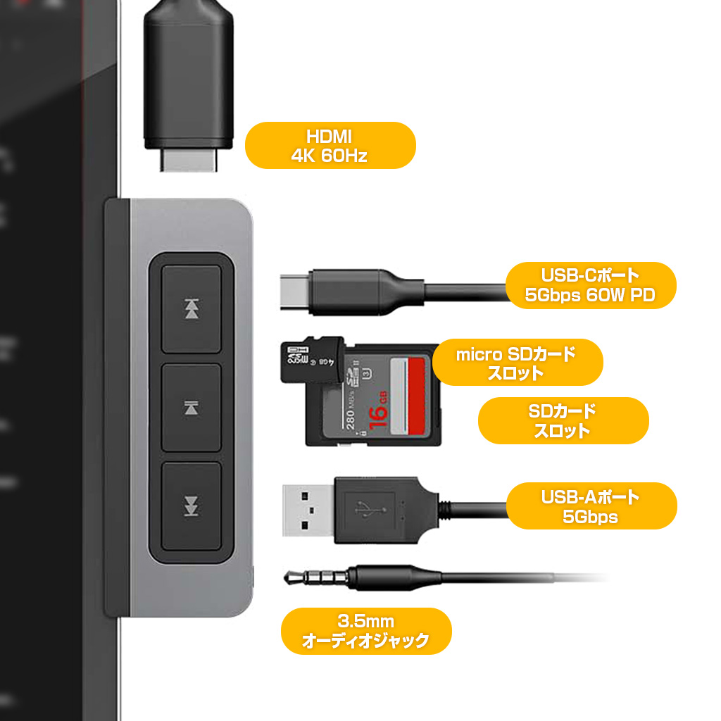 Hyper（ハイパー） HyperDrive 6-in-1 USB-C Media Hub for iPad
