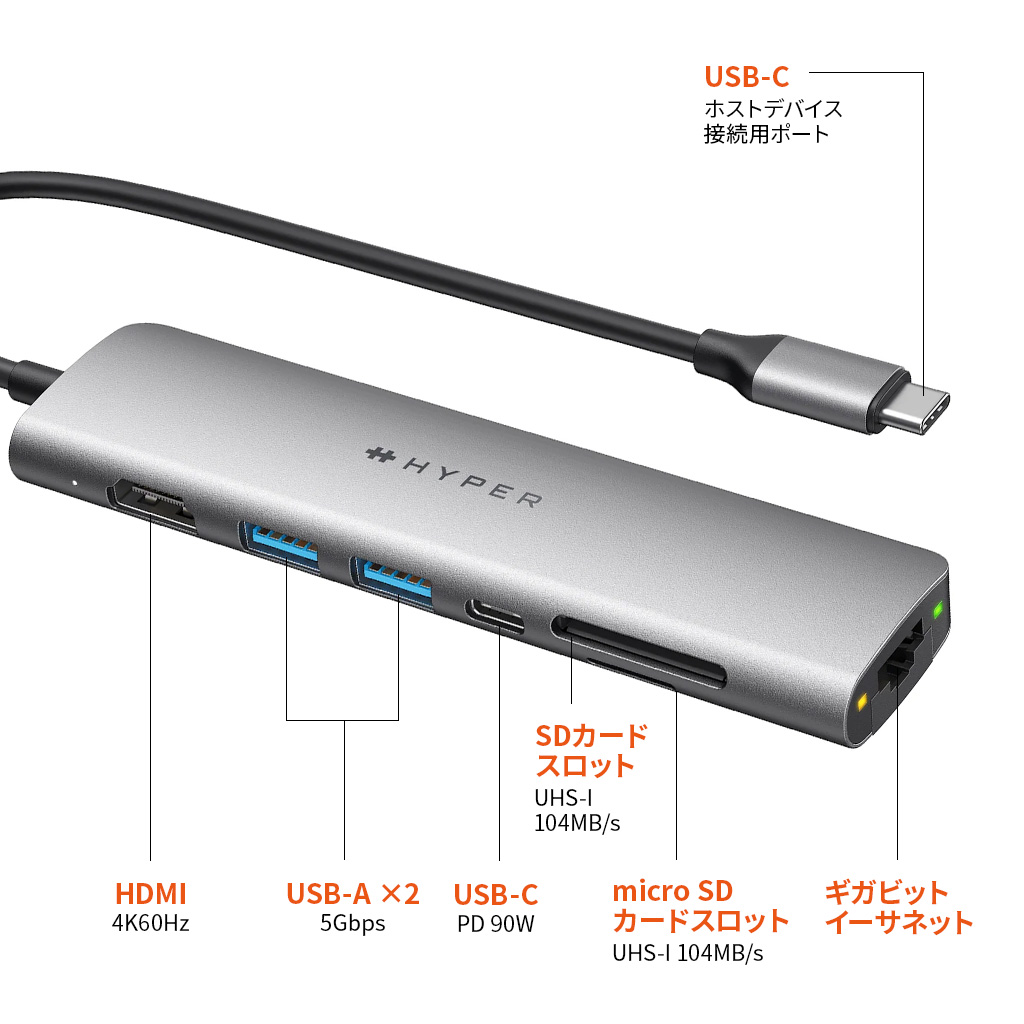 HyperDrive SLAB 7-in-1 USB-C Hub（グレー）