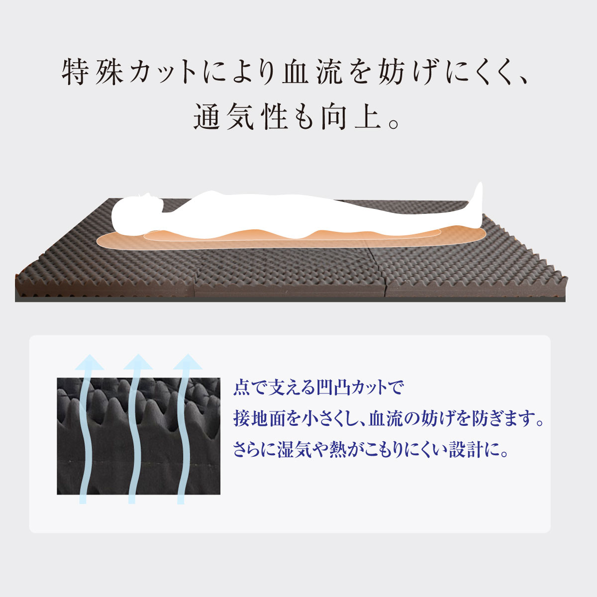 腰楽寝マットWプロファイル （S/SD/D）厚み12cm 送料無料【WEB限定