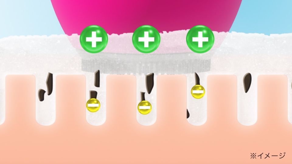 クレンズリフト｜カンタン、キレイ、お風呂でエステ。mysé(ミーゼ)公式