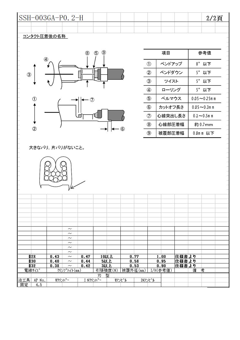 JST】 SSH-003GA-P0.2-H（端子）｜配線お役立ちサイト(ハーネス・電線