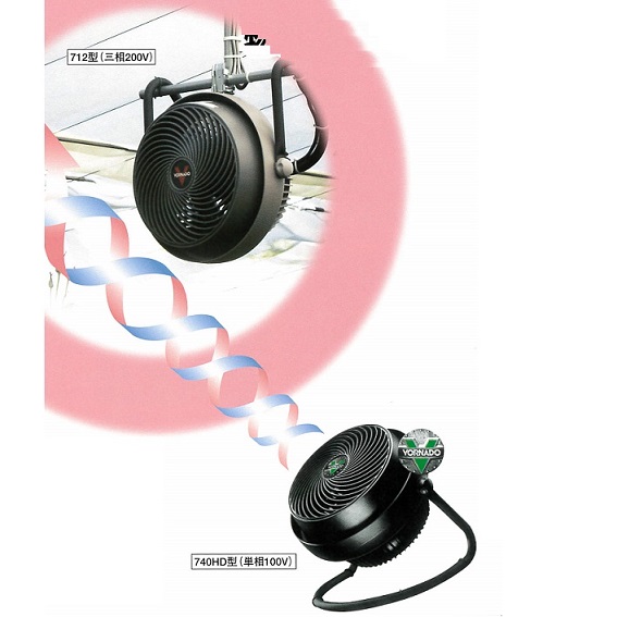 ボルナドファン(740HD(単相100V）): 農業資材