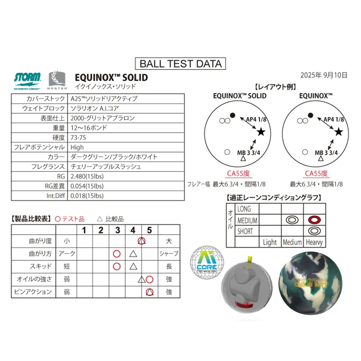 ストーム)イクイノックス・ソリッド [HS] - 34,980円 : ボウリング用品
