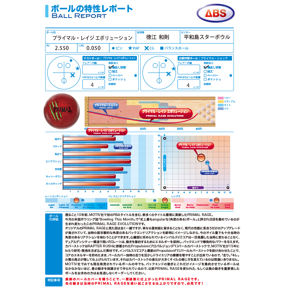 モーティブ)プライマル・レイジ・エボリューション [ABS] - 34,800円