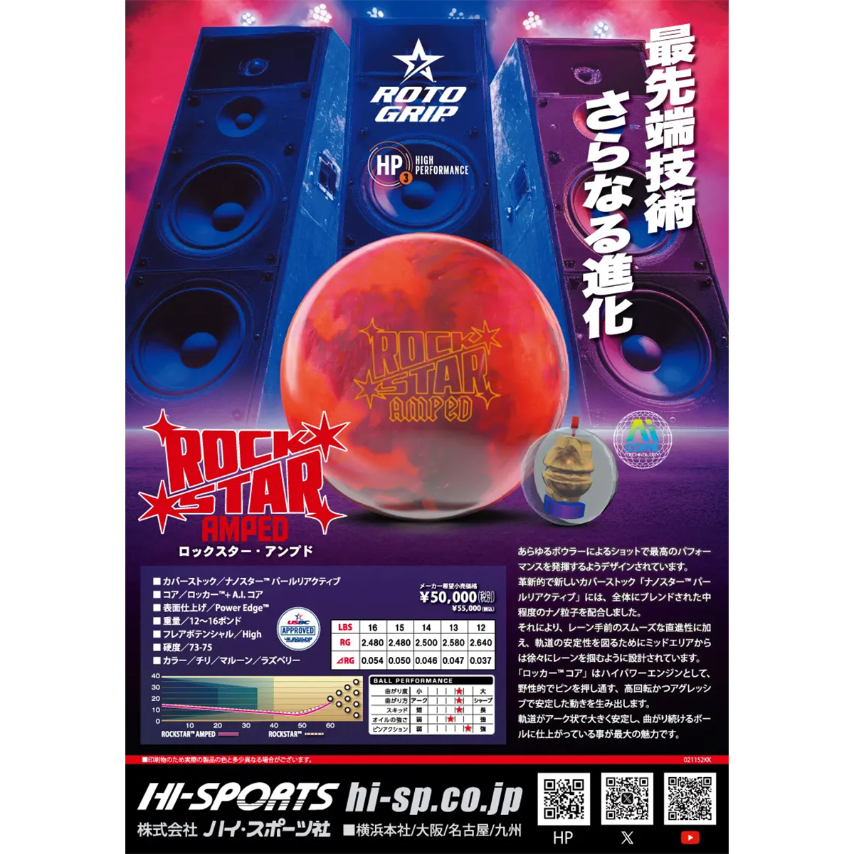 ロトグリップ)ロックスター・アンプド [HISP] - 29,150円 : ボウリング