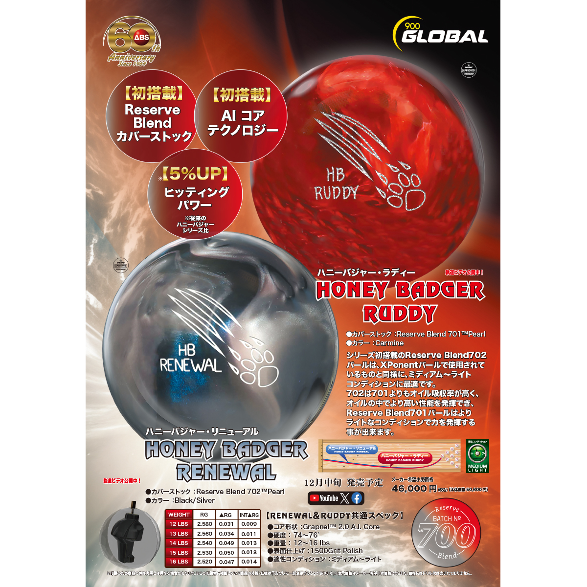 ハニーバジャーラディ 15ポンド ハニーバジャーラディ 15ポンド ハニー