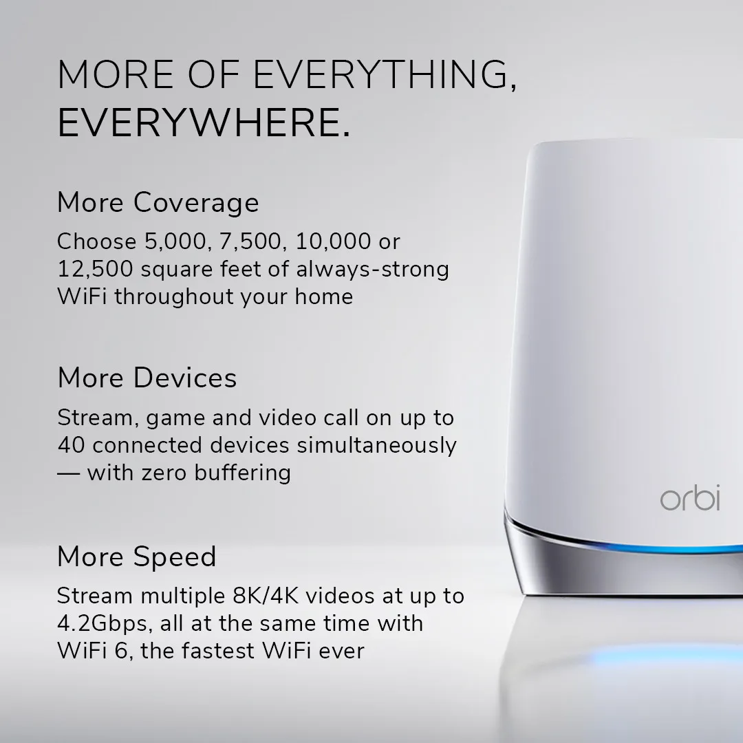 Orbi AX4200 Mesh WiFi System RBK753 - NETGEAR
