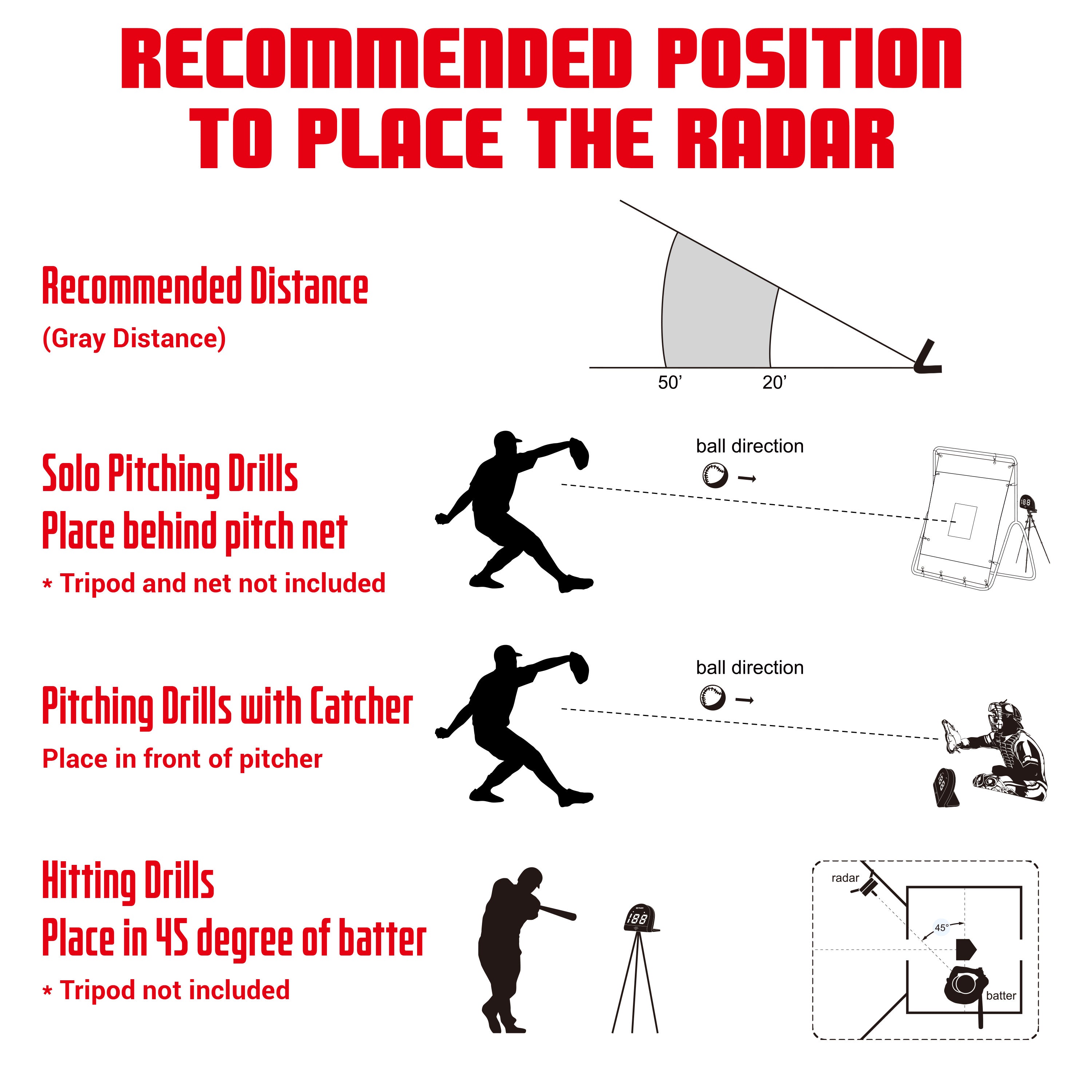 SMART PRO SPEED RADAR | WITH BASEBALL - BASEBALL Equipment From