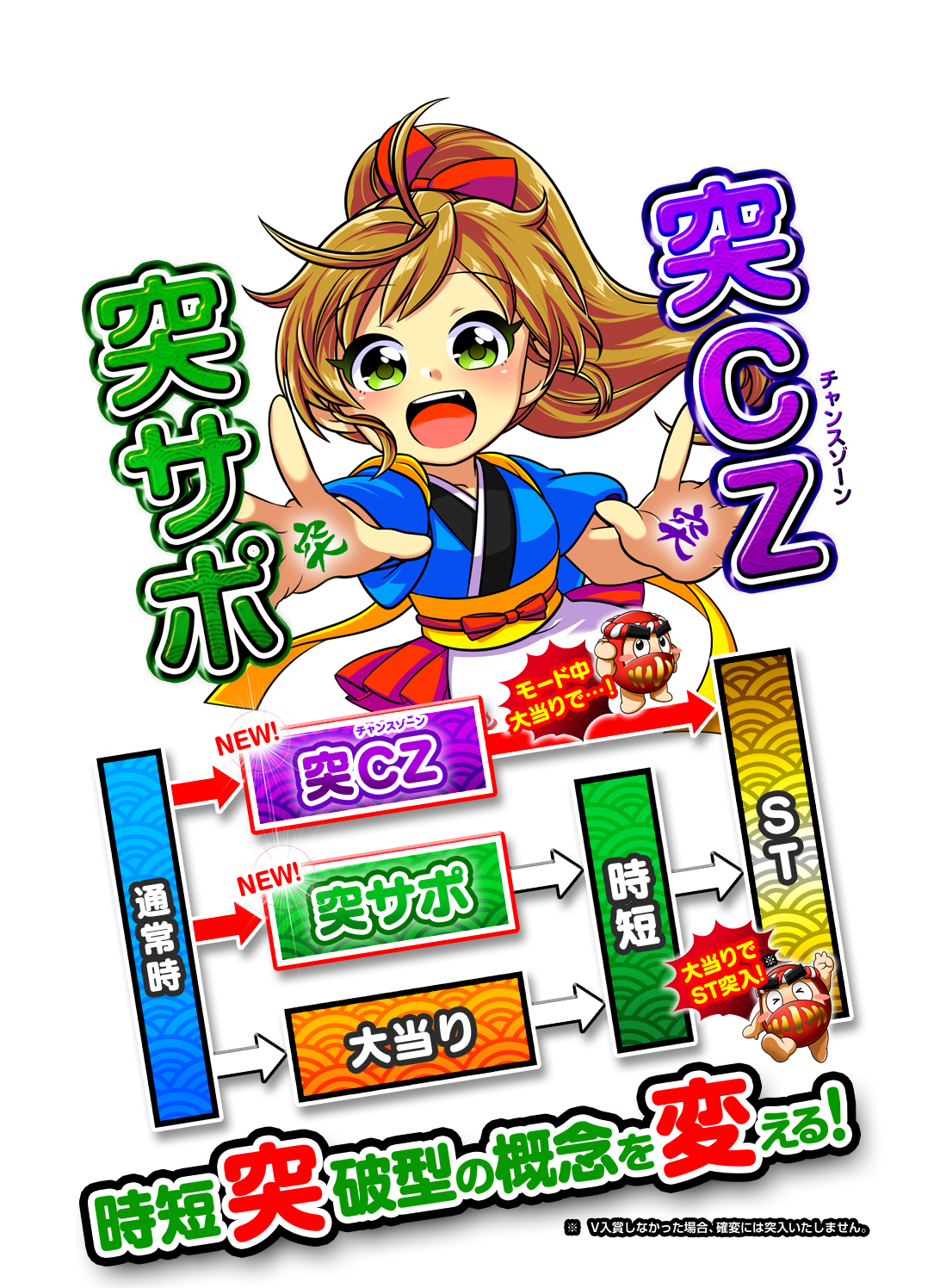 Pだるまっしゅ2｜newgin ニューギン