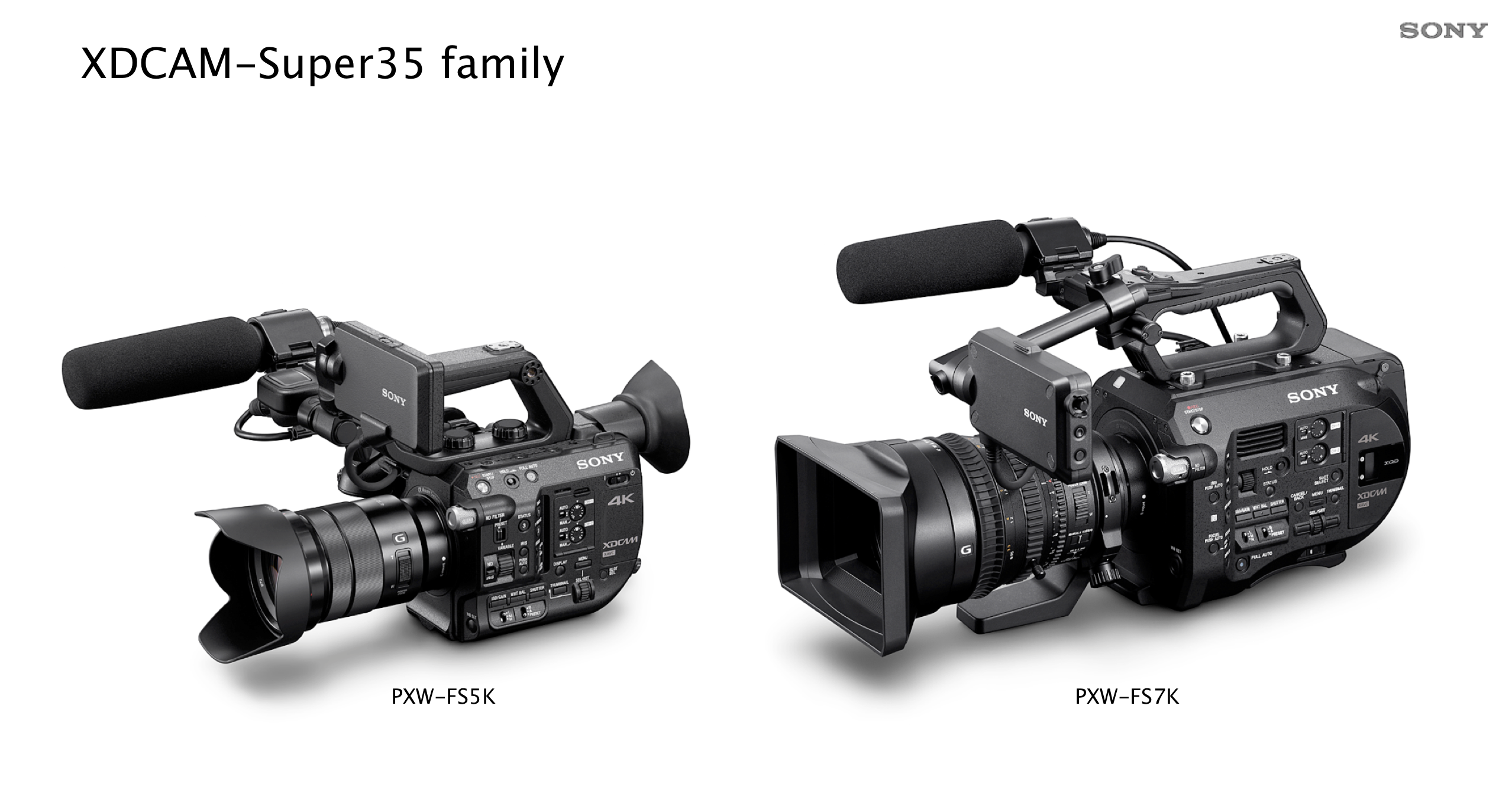 Sony's new baby PXW-FS5 4K Super camera - the new sub $7K king of