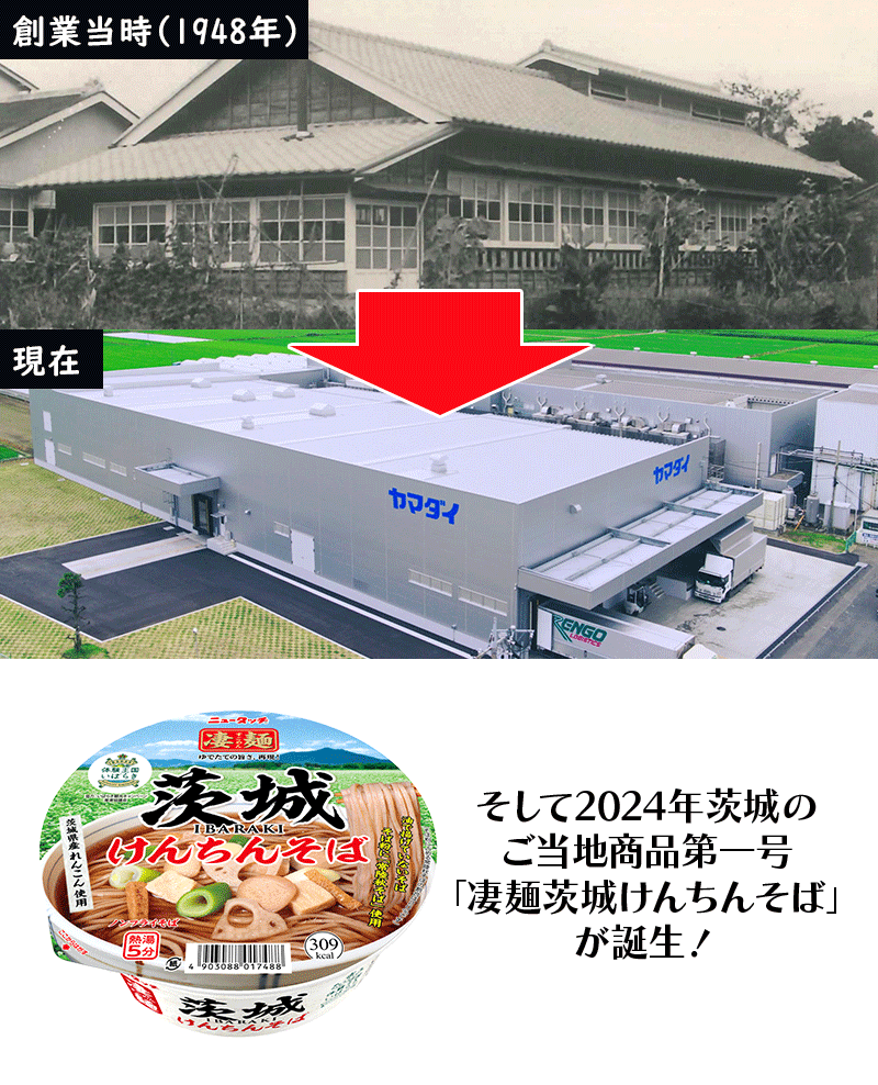 ニュータッチ 凄麺 茨城けんちんそば」こだわり秘話|おいしい話