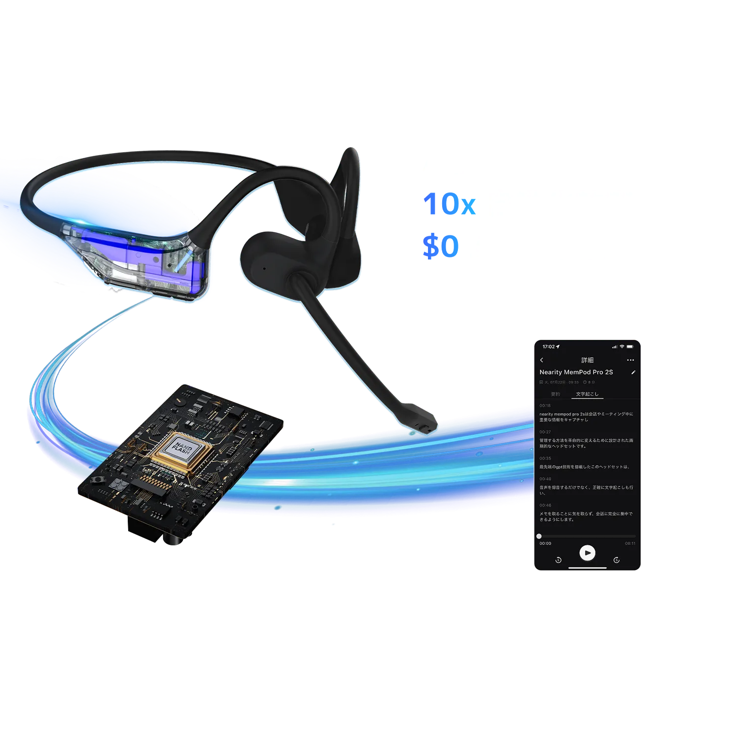 GPT搭載ワイヤレス文字起こしオープンイヤーイヤホン｜Nearity MemPod