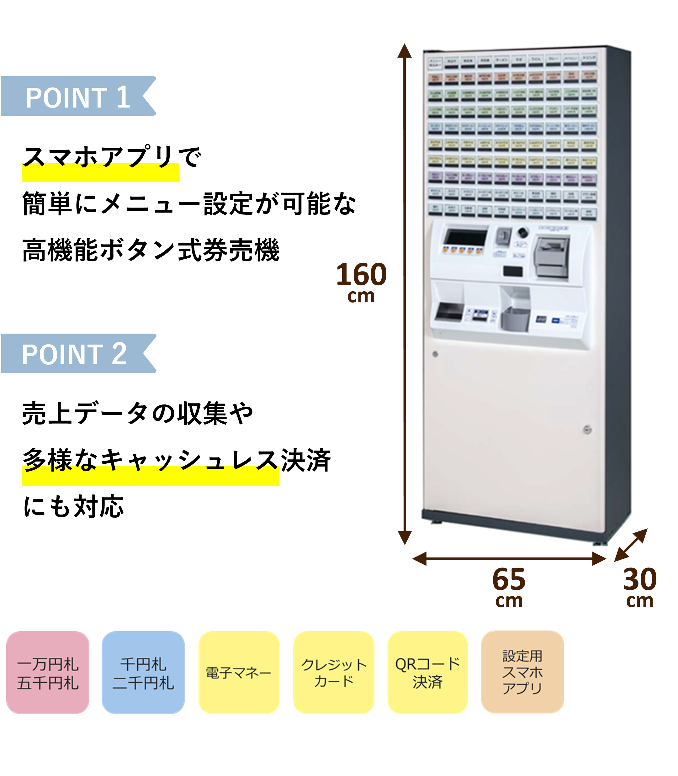 BT-e3シリーズ | NECマグナスコミュニケーションズ