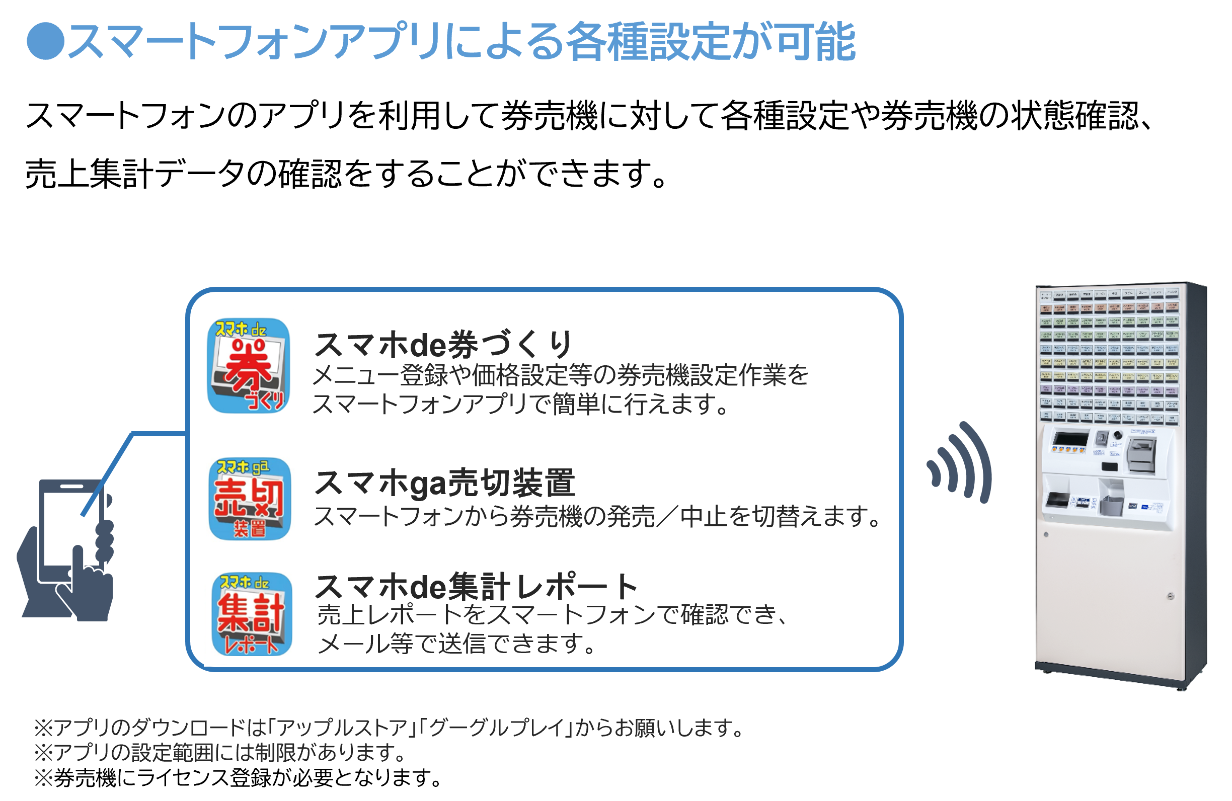 BT-e3シリーズ | NECマグナスコミュニケーションズ
