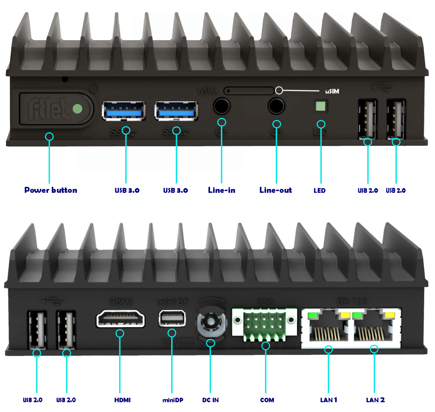 nesevo - global Fitlet reseller. Your worldwide source for Fitlet3