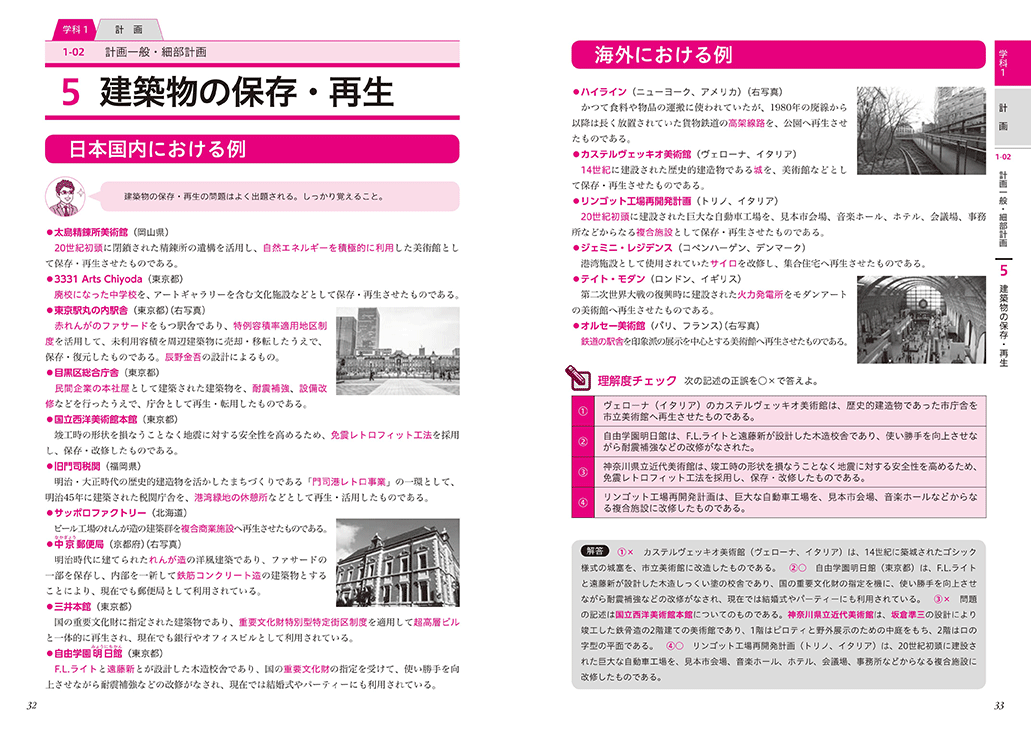 2023年版 1級建築士 最短合格テキスト＆問題集 | ナツメ社