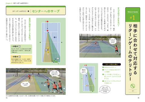 DVD付き テニス・ダブルス勝つためのポジショニング | ナツメ社