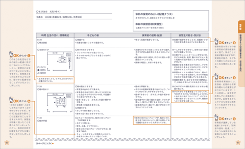 マンガと実例でわかる！実習の日誌＆指導案書き方ガイド | ナツメ社