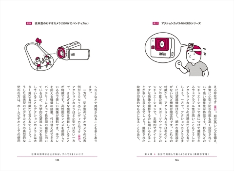 ビジネスにも日常にも役立つ 人を動かす経営学 | ナツメ社
