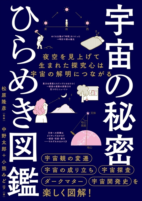 宇宙の秘密 ひらめき図鑑 | ナツメ社