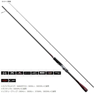 シマノ(SHIMANO) セフィア エクスチュ-ン S808L+ 387691｜アウトドア