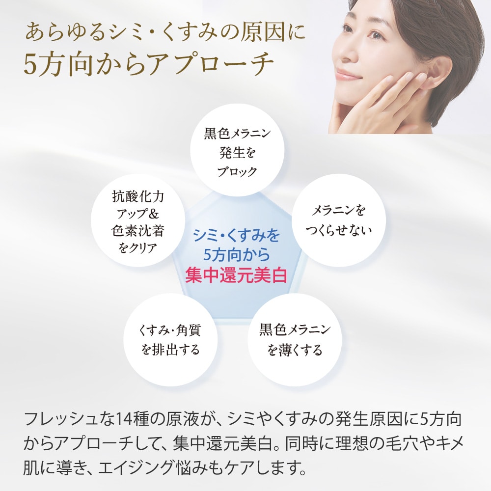 ホワイトペンタゴン｜敏感肌向けスキンケア通販のナチュラルサイエンス