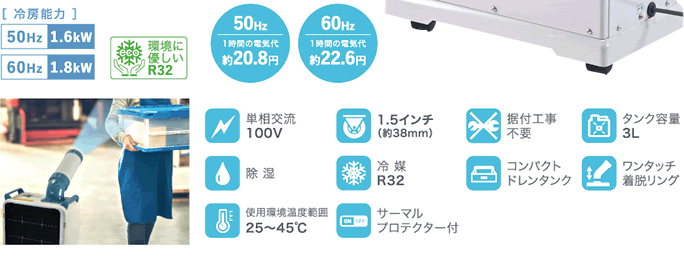 株式会社ナカトミ ｜ ミニスポットクーラー SAC-18