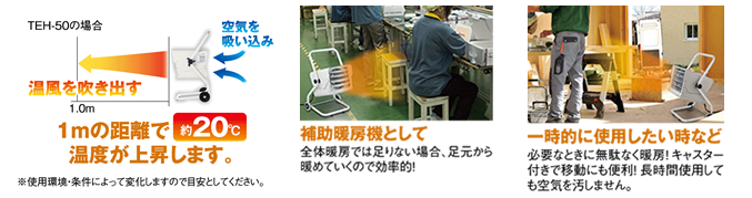 株式会社ナカトミ ｜ 電気ファンヒーター TEH-50