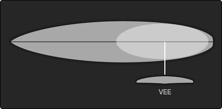 The Single Fin（The Single Fin） - サーフボード格安・激安通販波Hey