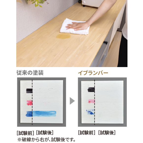 特長 | 収納棚・可動棚 | ランバーシリーズ＋棚柱 | 南海プライウッド