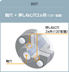 SURE-FLEX_シュアフレックス|NBK【鍋屋バイテック会社】