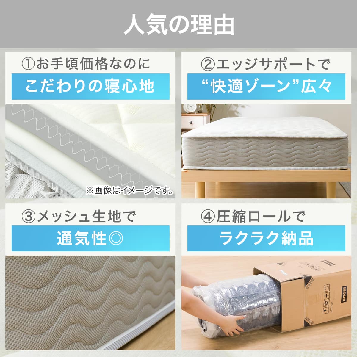 ダブル 圧縮ポケットコイルマットレス (RX05 厚さ20cm) | ニトリネット