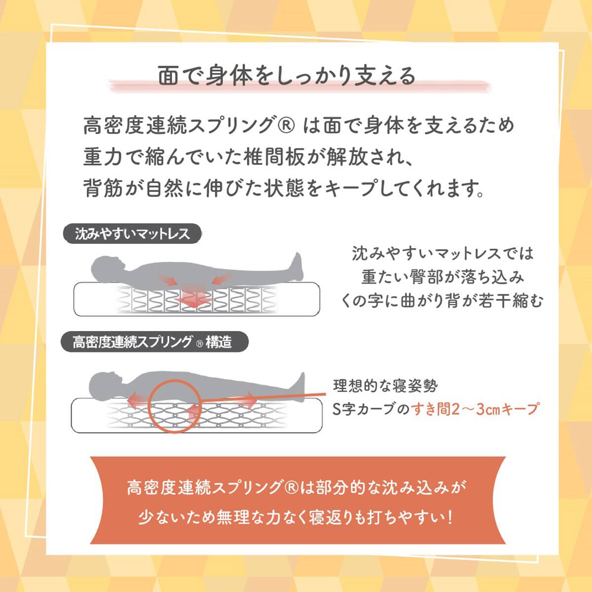 セミシングル フランスベッド マットレスTW010 | ニトリネット【公式