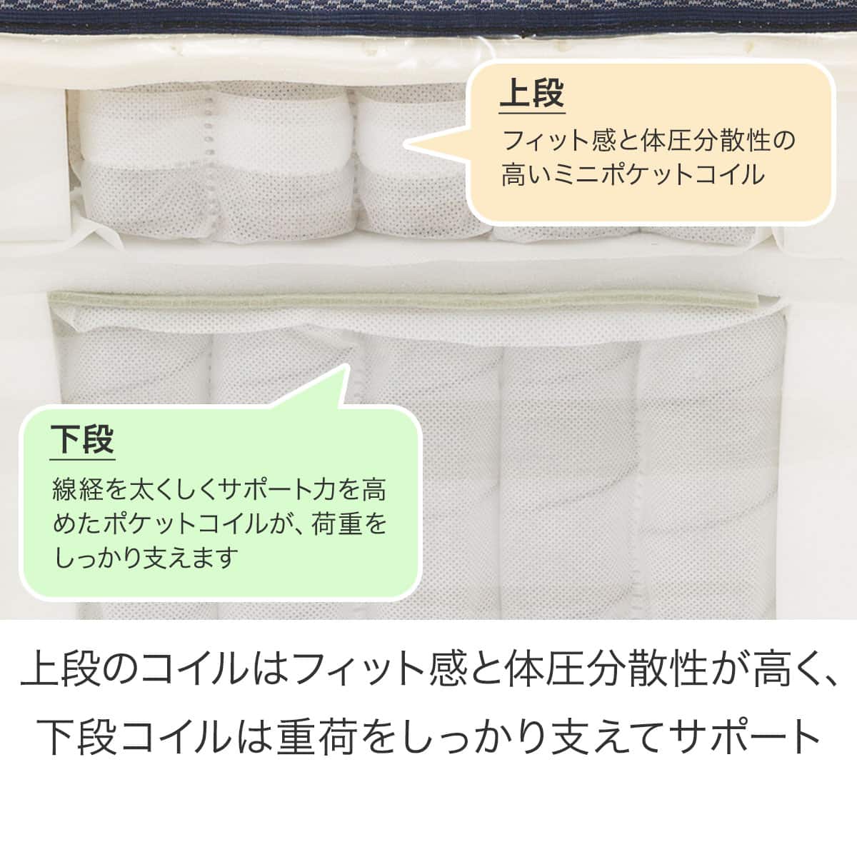 シングルマットレス(DP-02 CR) | ニトリネット【公式】 家具