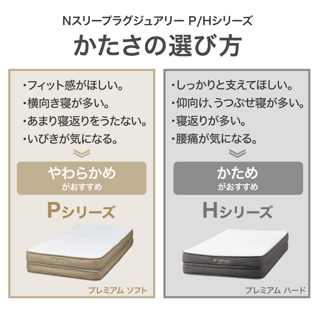 セミダブルマットレス(NスリープハードH3-CC) | ニトリネット【公式